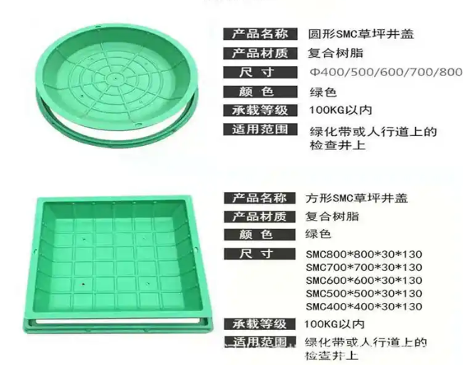 青羊树脂复合种植井盖展示